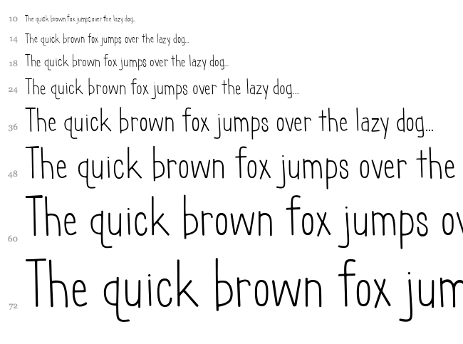 Geektastic font waterfall